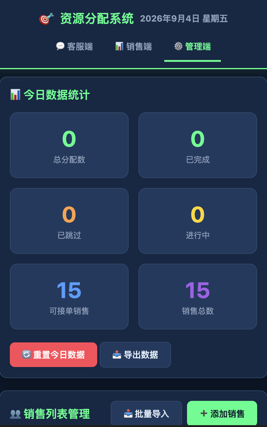 资源分配系统管理端截图